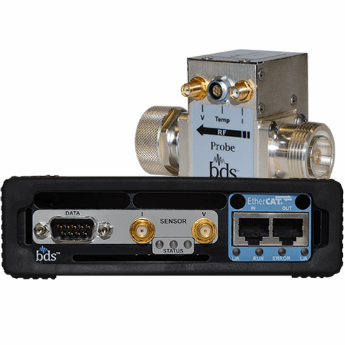 Non-50 Ohm V-I-Φ RF System