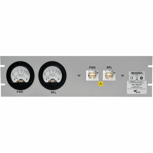 Panel Mount CW Wattmeters