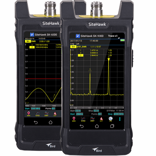 Bird RF Analyzers Bird RF Online Store
