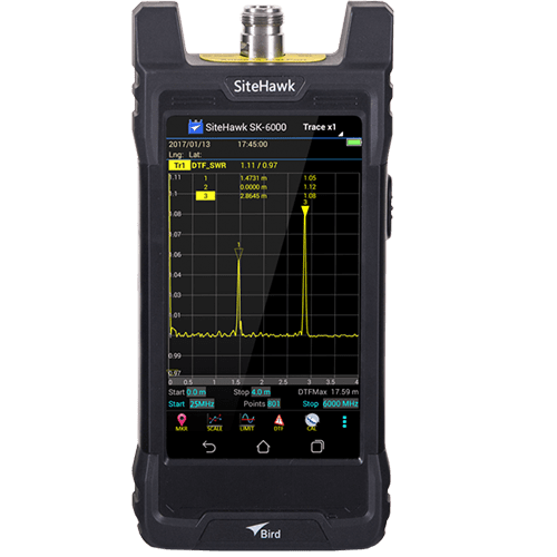 SK-SH-KITA, Master RF Test Kit | Bird RF Online Store