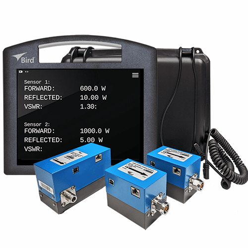 BirdRF Online Store The RF Experts