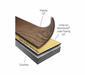 Mohawk ActiveSound Underlayment