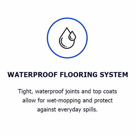 Quick Step Colossia Barrington Oak Product Features