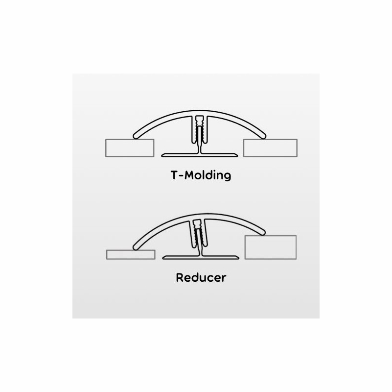 Quick Step Revofit 2 Molding
