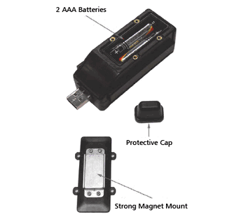 Covert Gps Tracking Device