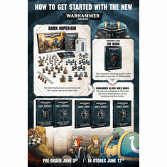How to get started in Warhammer 8th Edition