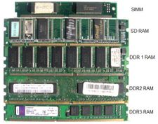 Sony Memory 8-749-019-83