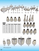 Ateco Piping Tips Chart pg. 3