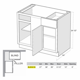 Artisan Moss BLB36/39-L: Blind Base Cabinet (Left Hinge Door): Assembled Kitchen Cabinets
