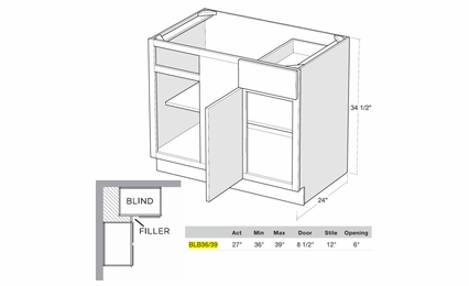 Artisan Silk BLB36/39-L: Blind Base Cabinet (Left Hinge Door): Assembled Kitchen Cabinets