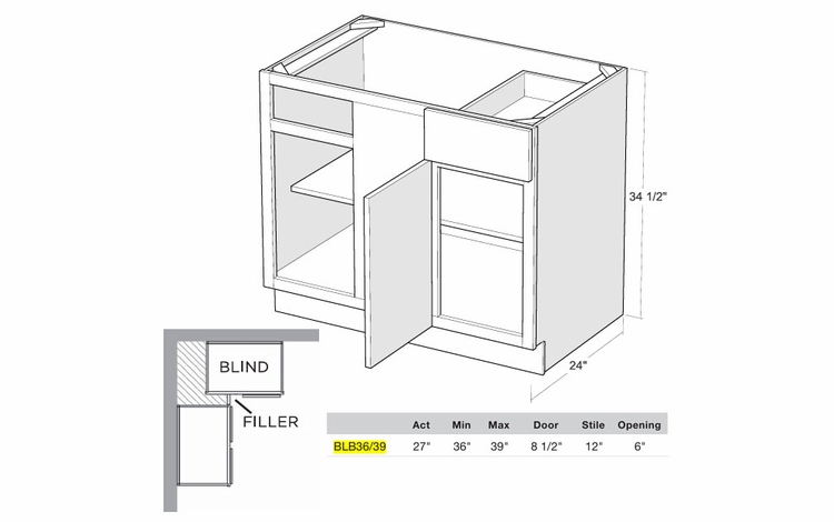 Artisan Silk BLB36/39-L: Blind Base Cabinet (Left Hinge Door): Assembled Kitchen Cabinets