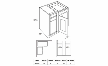 Elegant Ocean BLB39/42L: Blind Base Cabinet Hinged Left: Assembled Kitchen Cabinets