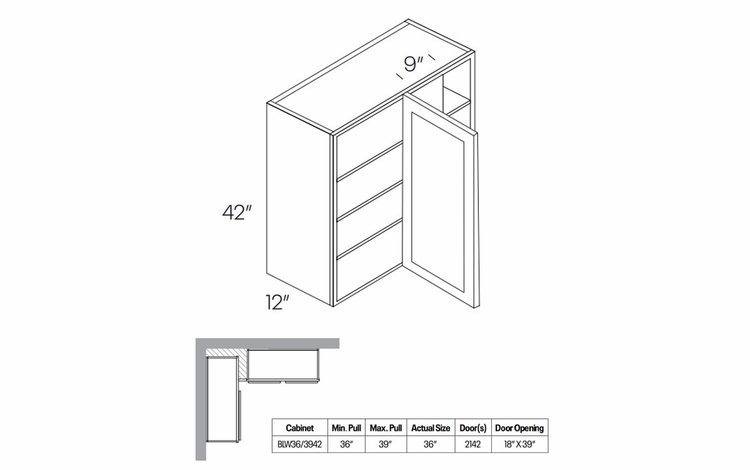 Elegant Smoky Grey BLW36/3942: Blind Wall Cabinet: Assembled Kitchen Cabinets
