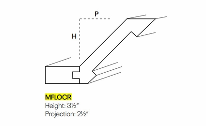 Fashion Ocean MFLOCR: Full Overlay Shaker Crown Molding: Assembled Kitchen Cabinets