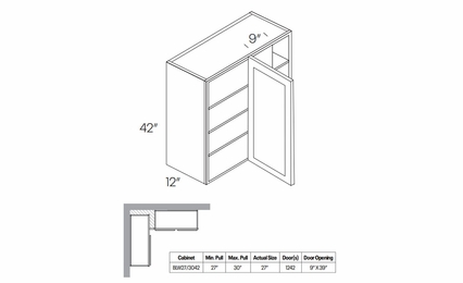 Fashion White BLW27/3042: Blind Wall Cabinet: Assembled Kitchen Cabinets