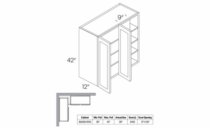 Fashion White BLW39/4242: Blind Wall Cabinet: Assembled Kitchen Cabinets