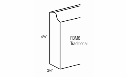 FBM8-T: Traditional Base Molding: Yarmouth Raised RTA Kitchen Cabinet
