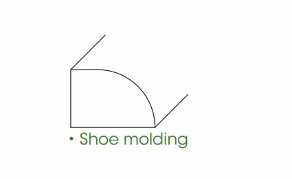 Forevermark Petit Sand SC6: Shoe Molding: RTA Kitchen Cabinet