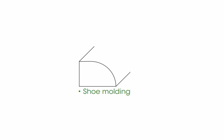 Forevermark Petit White SC6: Shoe Molding: RTA Kitchen Cabinet
