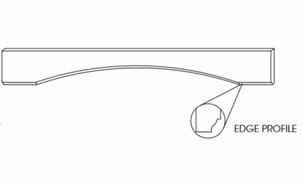 Forevermark Uptown White VAL54B: Valance: RTA Kitchen Cabinet