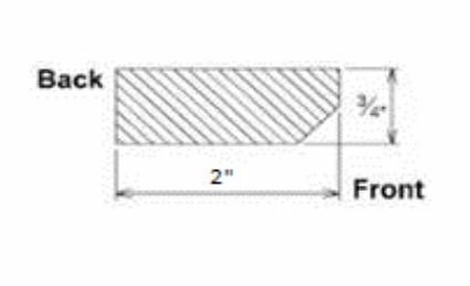 Innovation Imperial Blue CTM8: Counter Top Edge Molding: RTA Kitchen Cabinet