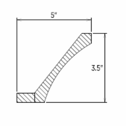 Innovation Imperial Blue CVM8: Cove Molding: RTA Kitchen Cabinet
