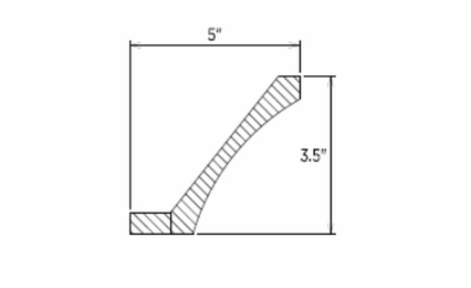 Innovation Imperial Blue CVM8: Cove Molding: RTA Kitchen Cabinet