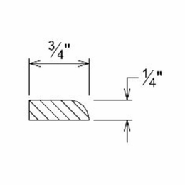 Innovation Imperial Blue SM8: Small Molding: RTA Kitchen Cabinet