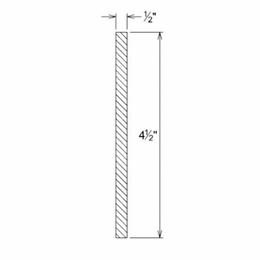 Innovation Imperial Blue TK8: Toe Kick: RTA Kitchen Cabinet