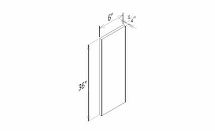 Innovation Imperial Blue WF636: Wall Filler: RTA Kitchen Cabinet