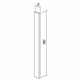 Kabinet King Royal Blue F336: Wall Filler: Assembled Kitchen Cabinets