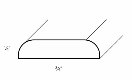 Luxor Harvest BAT: Batten Molding: Assembled Kitchen Cabinets