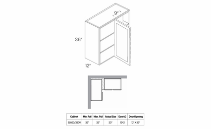 Luxor Misty Grey BLW30/3336: 36" High Blind Wall Cabinet: Assembled Kitchen Cabinets