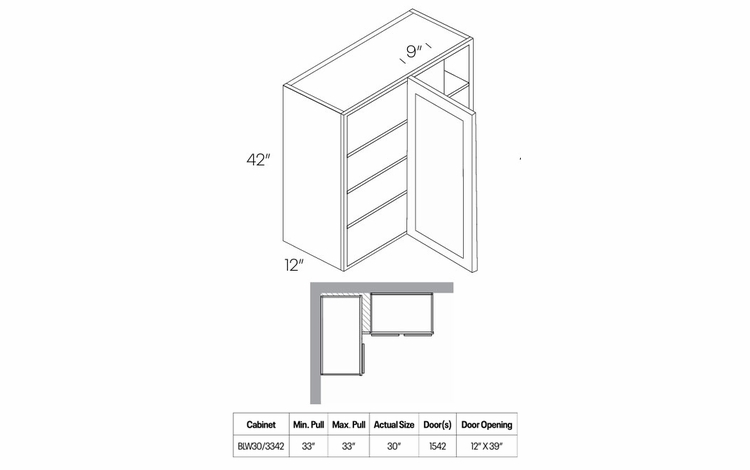 Luxor Misty Grey BLW30/3342: 42" High Blind Wall Cabinet: Assembled Kitchen Cabinets