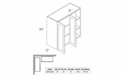 Luxor Misty Grey BLW42/4530: 30" High Blind Wall Cabinet: Assembled Kitchen Cabinets