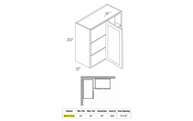 Luxor Smoky Grey BLW30/3330: 30" High Blind Wall Cabinet: Assembled Kitchen Cabinets