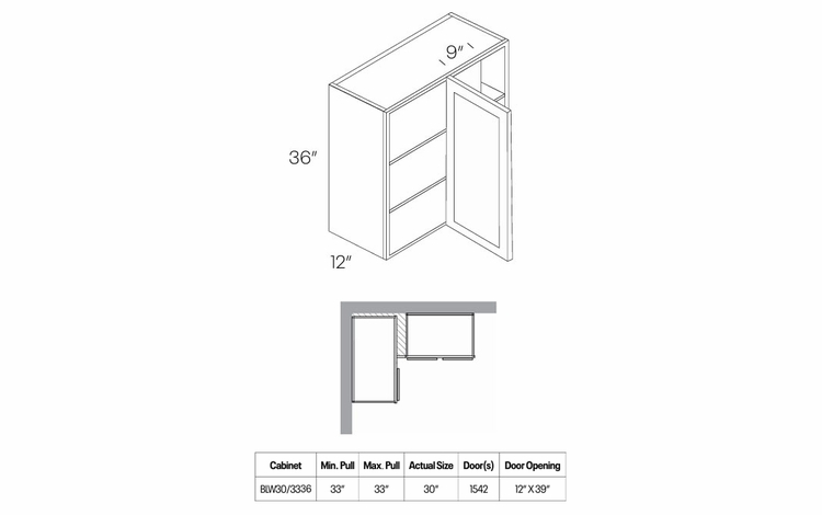 Luxor Smoky Grey BLW30/3336: 36" High Blind Wall Cabinet: Assembled Kitchen Cabinets