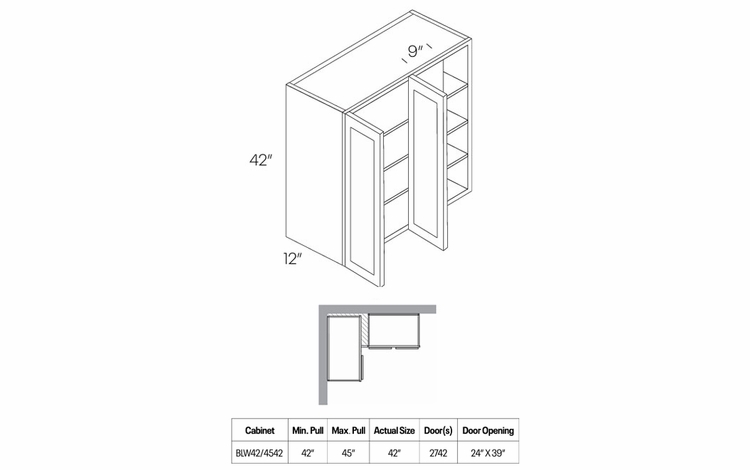 Luxor White BLW42/4542: 42" High Blind Wall Cabinet: Assembled Kitchen Cabinets