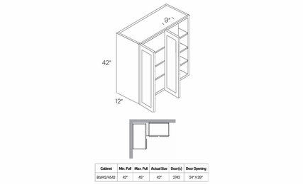 Luxor White BLW42/4542: 42" High Blind Wall Cabinet: Assembled Kitchen Cabinets