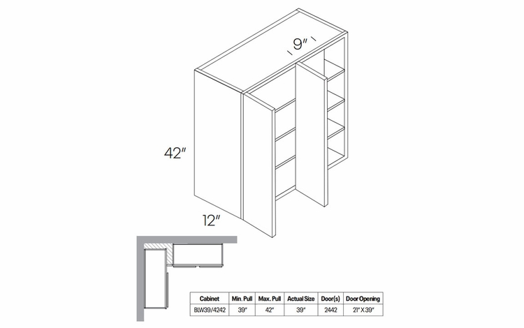 Milano Fossil Grey (Gloss) BLW39/4242: Blind Wall Cabinet: Assembled Kitchen Cabinets