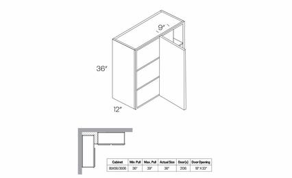 Milano Polar White (Gloss) BLW36/3936: Blind Wall Cabinet: Assembled Kitchen Cabinets