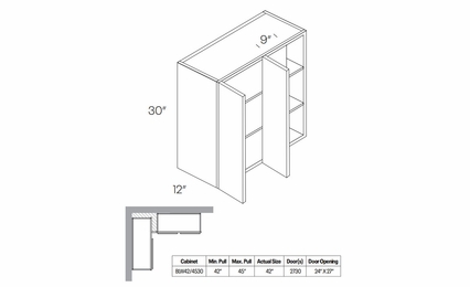 Milano Polar White (Gloss) BLW42/4530: Blind Wall Cabinet: Assembled Kitchen Cabinets