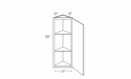 Milano Polar White (Gloss) WEC1230: Wall End Cabinet: Assembled Kitchen Cabinets