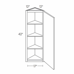 Milano Polar White (Gloss) WEC1242: Wall End Cabinet: Assembled Kitchen Cabinets