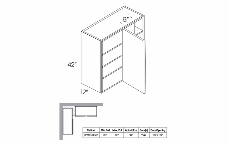 Milano Sand (Matte) BLW36/3942: Blind Wall Cabinet: Assembled Kitchen Cabinets