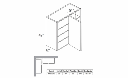 Milano Sand (Matte) BLW36/3942: Blind Wall Cabinet: Assembled Kitchen Cabinets