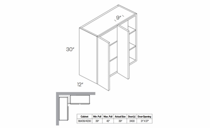 Milano Sand (Matte) BLW39/4230: Blind Wall Cabinet: Assembled Kitchen Cabinets