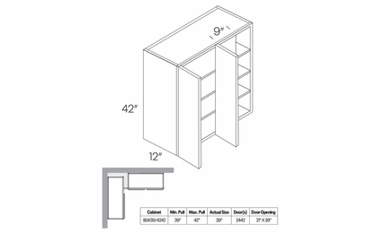 Milano Sand (Matte) BLW39/4242: Blind Wall Cabinet: Assembled Kitchen Cabinets