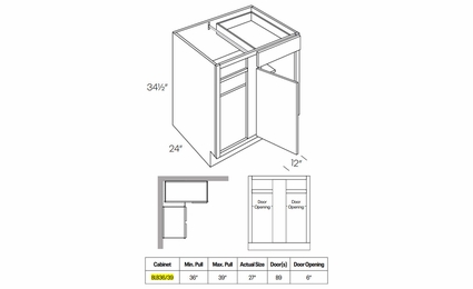 Milano Seaside (Matte) BLB36/39L: Blind Base Cabinet Hinged Left: Assembled Kitchen Cabinets