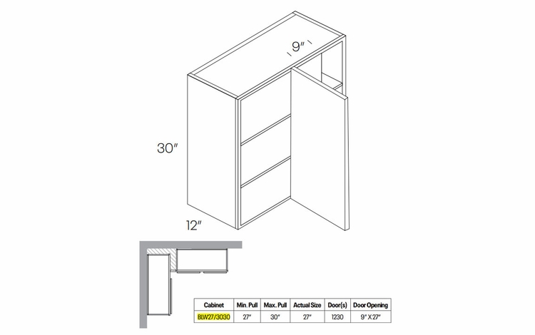 Milano Seaside (Matte) BLW27/3030: Blind Wall Cabinet: Assembled Kitchen Cabinets